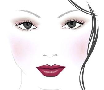 Beauty
